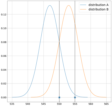Introduction to Probabilistic Deep Learning