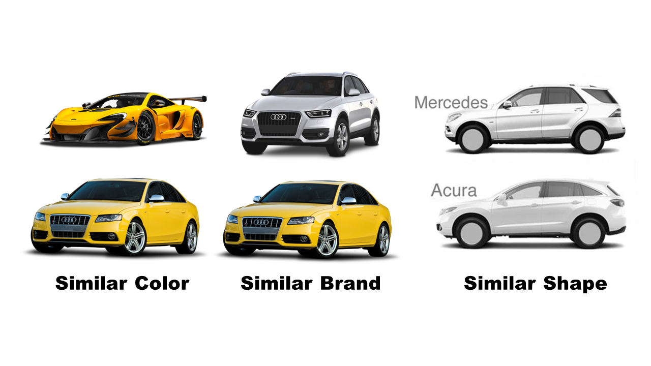 Car Comparison by Color,Brand And Shape