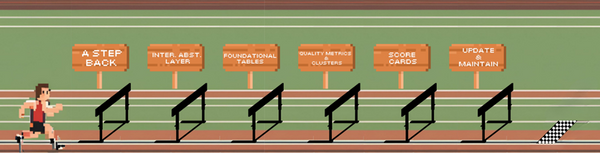 Establishing a Framework for Evaluating Data Sources Quantitatively